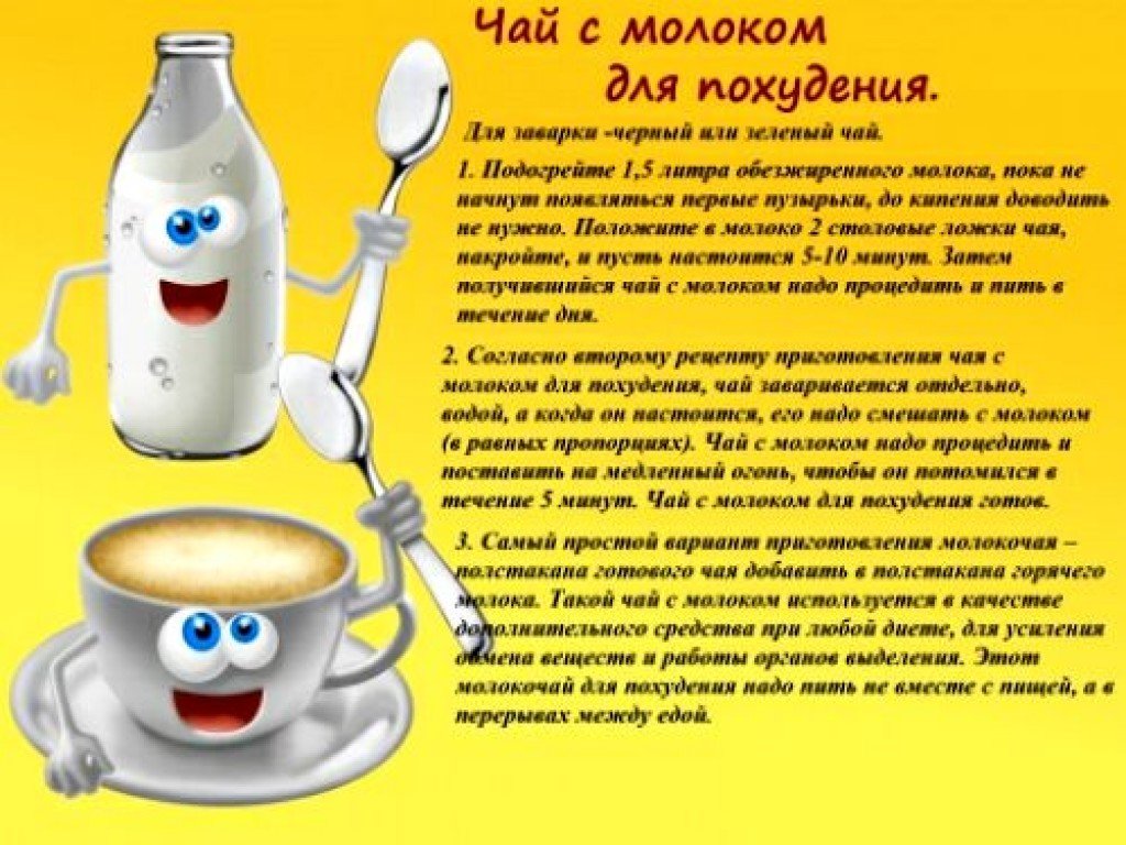 Как похудеть за неделю на чае с молоком Как похудеть за неделю на чае с молоком