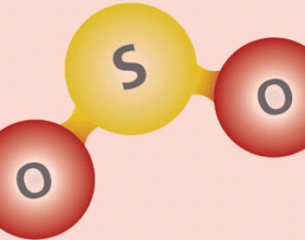 so2_molecule диоксид серы