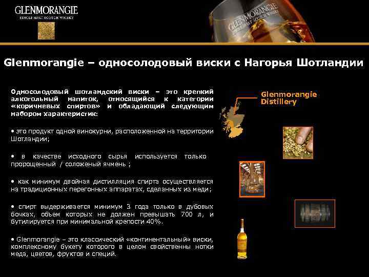 Виски «Гленморанж" - Напитки мира